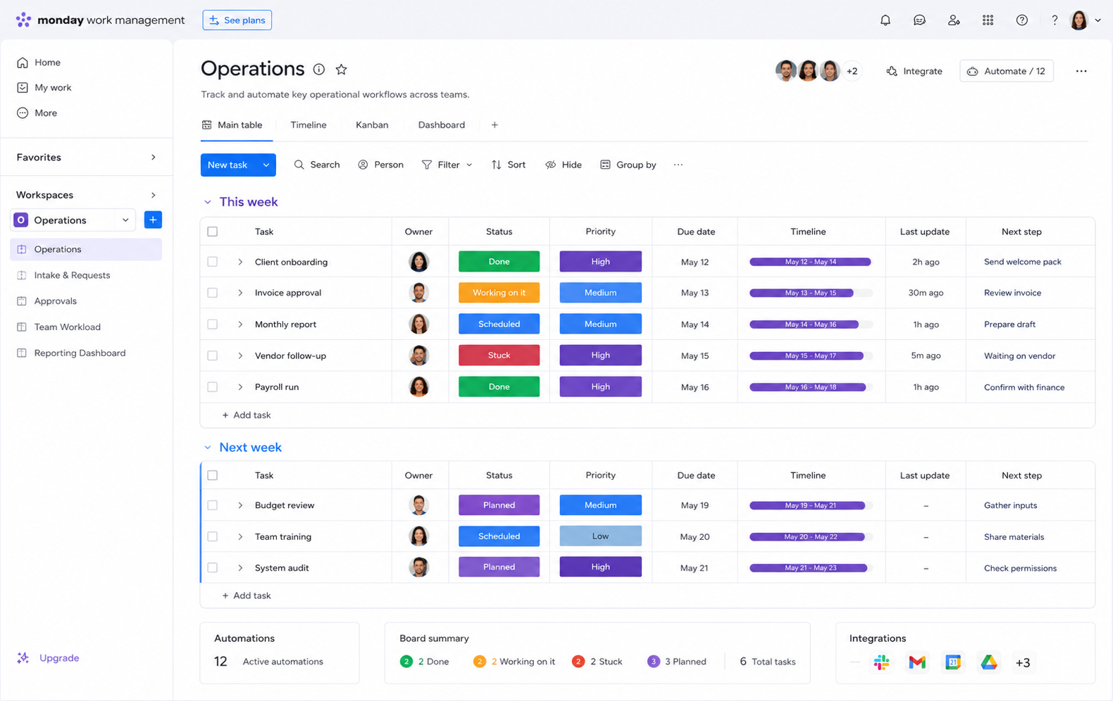 A live OneJourney board